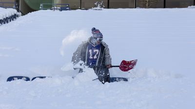 Buffalo Bills Prepare for Possible Snowstorm Ahead of Playoff Game