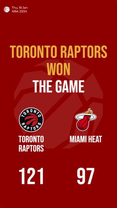 Toronto Raptors dominate Miami Heat with a commanding 121-97 victory