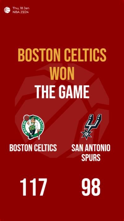 Boston Celtics dominate San Antonio Spurs, winning 117-98 in NBA match