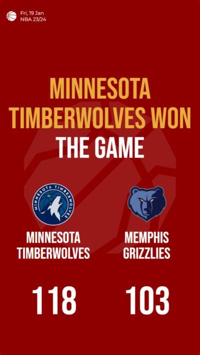 Minnesota Timberwolves defeat Memphis Grizzlies with a score of 118-103