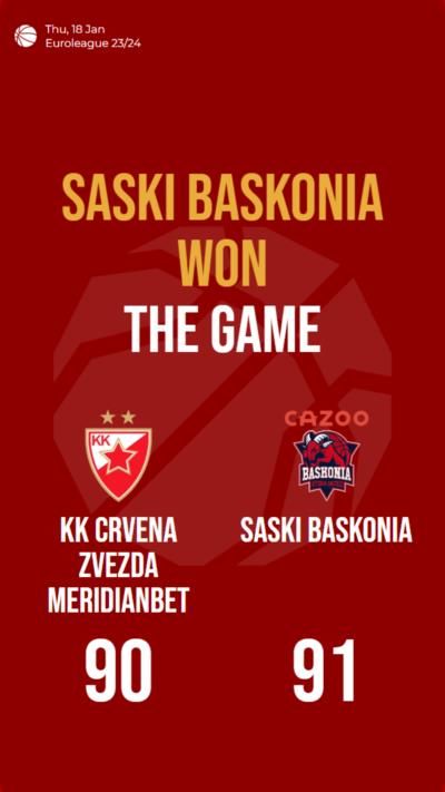 Saski Baskonia narrowly defeats KK Crvena zvezda Meridianbet with 91-90