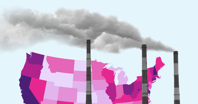 What are the main sources of US greenhouse gas emissions?