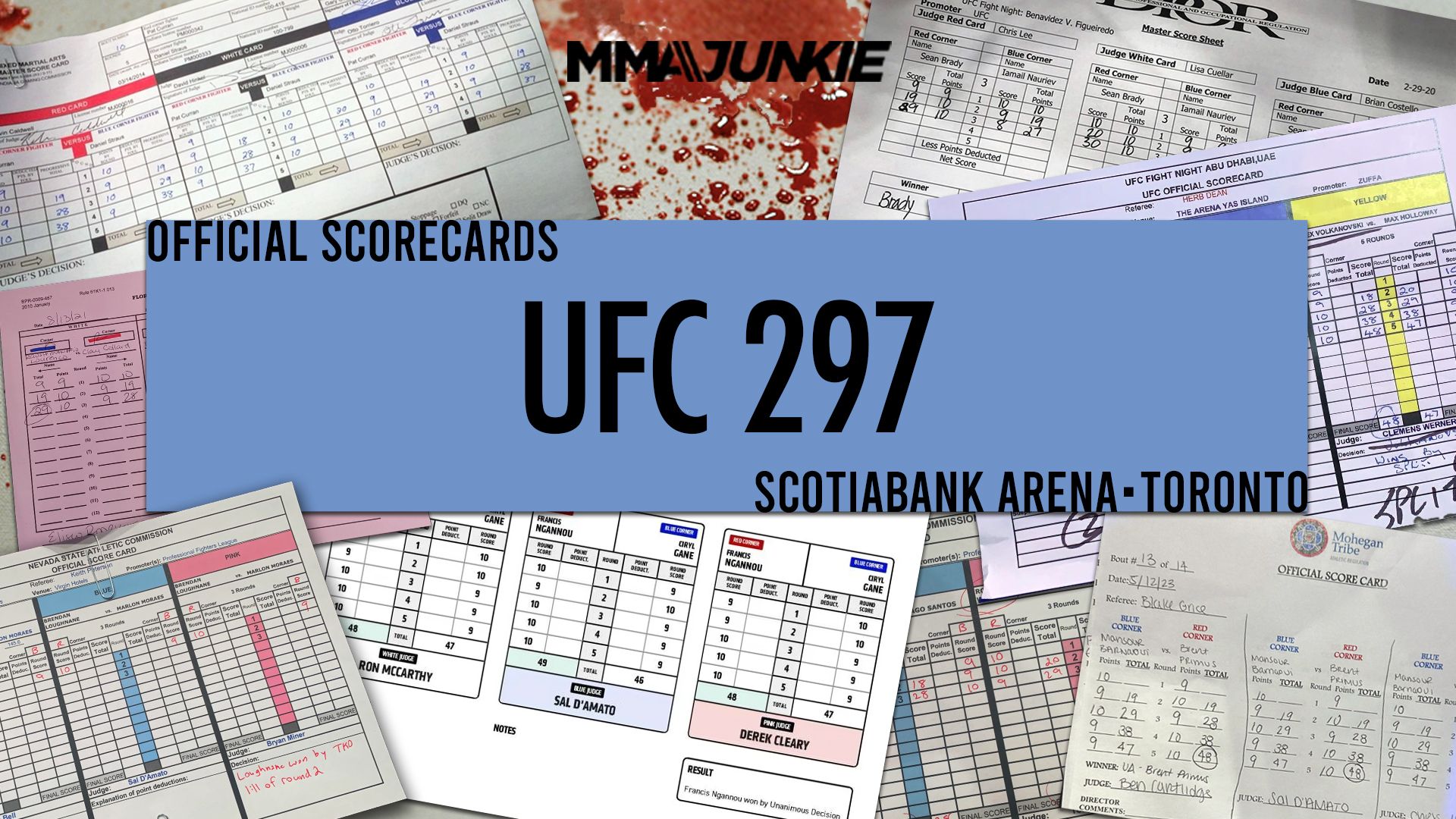 UFC 297: Official Scorecards From Toronto