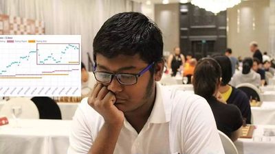 Neelash Saha stuns third seed Nigel Short