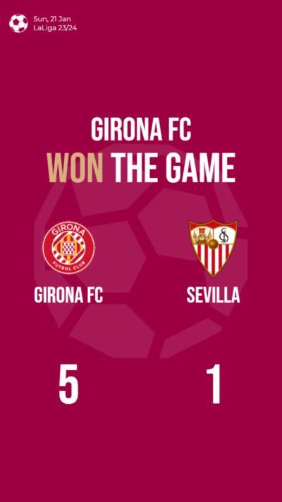 Girona FC dominates with a 5-1 victory against Sevilla