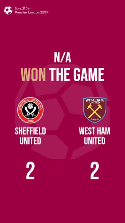 Premier League match ends in a thrilling 2-2 draw between Sheffield United and West Ham United