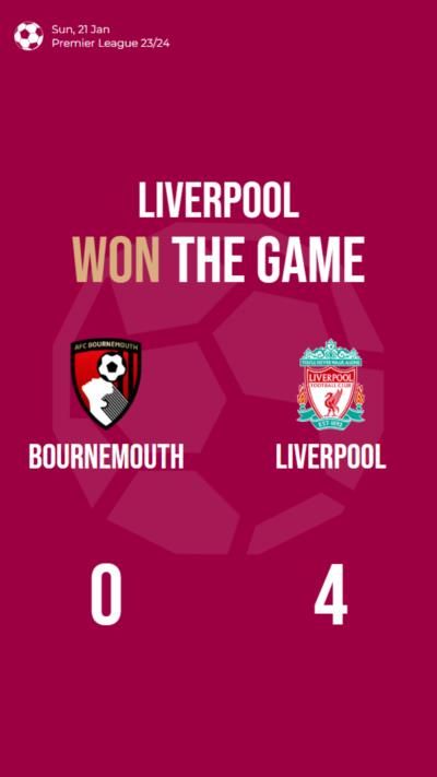 Liverpool dominates with a 4-0 victory against Bournemouth in Premier League
