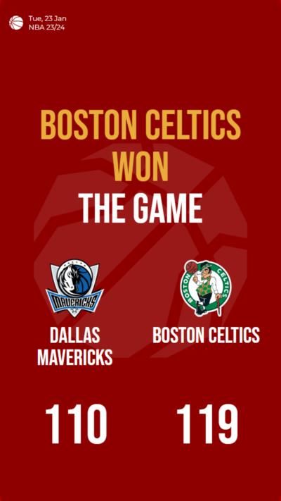 Boston Celtics defeat Dallas Mavericks 119-110 in intense basketball showdown