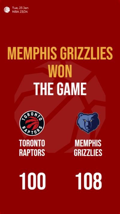 Memphis Grizzlies defeat Toronto Raptors with a final score of 108-100