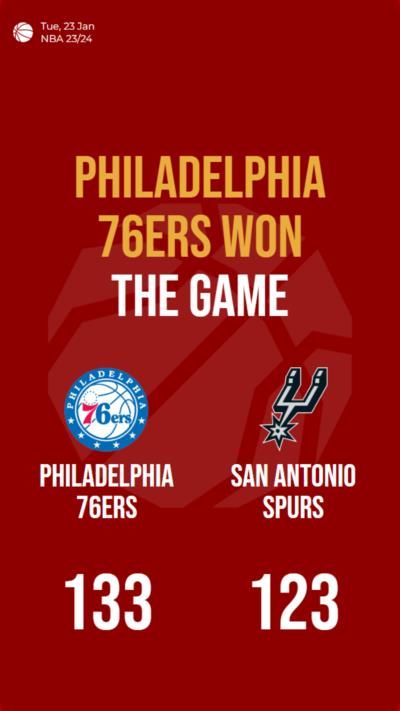 Philadelphia 76ers defeat San Antonio Spurs in high-scoring NBA match