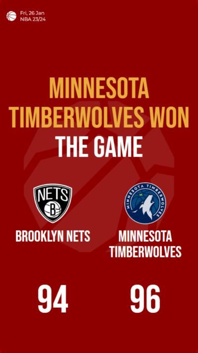 Minnesota Timberwolves triumph over Brooklyn Nets in tightly contested match