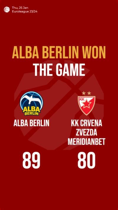 Alba Berlin defeats KK Crvena zvezda Meridianbet in Euroleague match