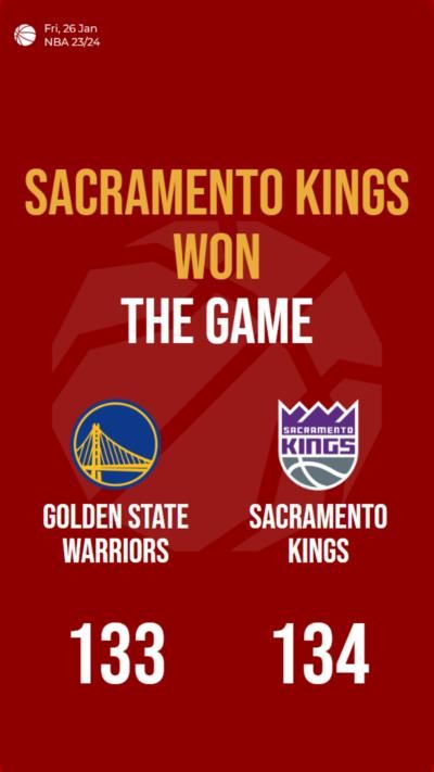 Sacramento Kings narrowly defeat Golden State Warriors in high-scoring battle