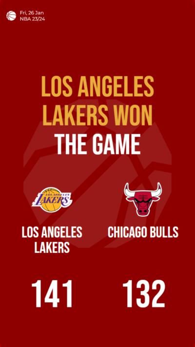 Los Angeles Lakers triumph over Chicago Bulls in high-scoring NBA game