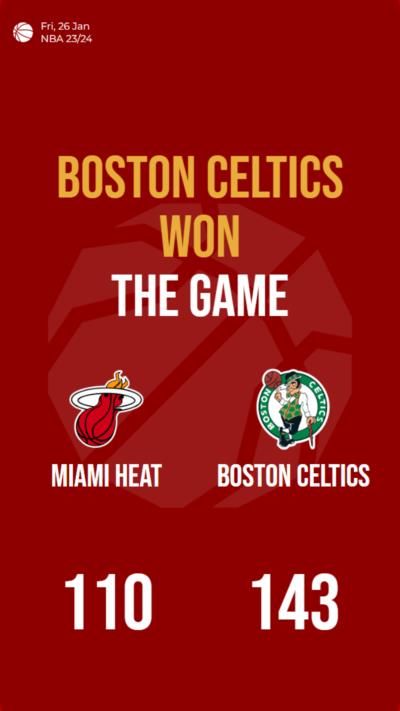 Boston Celtics dominate Miami Heat, winning with a 33-point lead