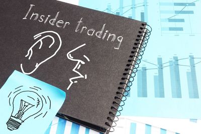 What Is Insider Trading?