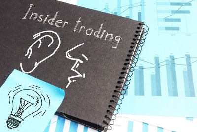 What Is Insider Trading?