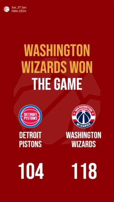 Washington Wizards defeat Detroit Pistons in NBA game, 118-104