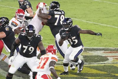 5 reasons why the Ravens will beat the Chiefs in AFC Championship game