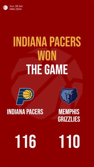 Indiana Pacers emerge victorious over Memphis Grizzlies in NBA match