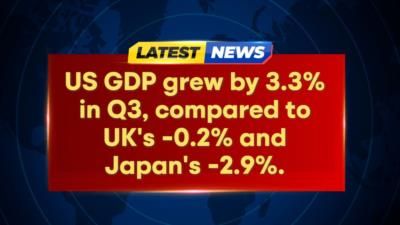US Leads Global Economy with Strong GDP Growth Despite Challenges