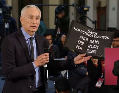 Fact-Checking Mexico's Crime Figures: AMLO and Univision's Jorge Ramos Spar in Tense Exchange