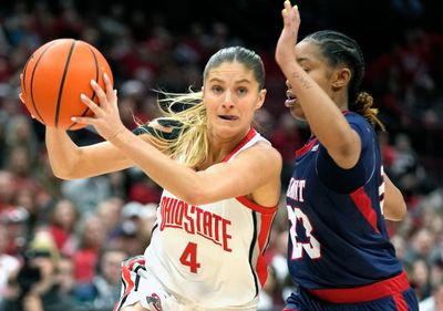 Ohio State women’s basketball moves up in latest AP poll