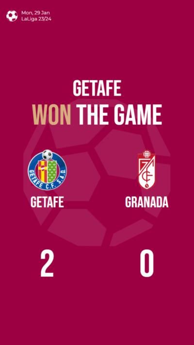 Getafe defeats Granada with a 2-0 victory in LaLiga match