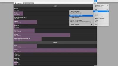 This Mac app tells you how you're spending your time – and it's terrifying