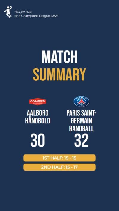 Paris Saint-Germain Handball defeats Aalborg Håndbold in an intense match