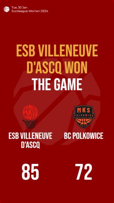 ESB Villeneuve D'ascq triumphs over BC Polkowice in Euroleague Women