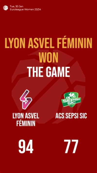 Lyon ASVEL Féminin triumphs over ACS Sepsi SIC with 94-77 win