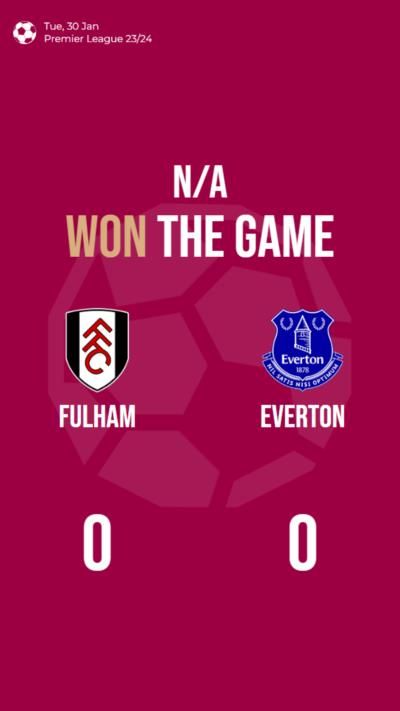 Premier League match ends in a goalless draw between Fulham and Everton