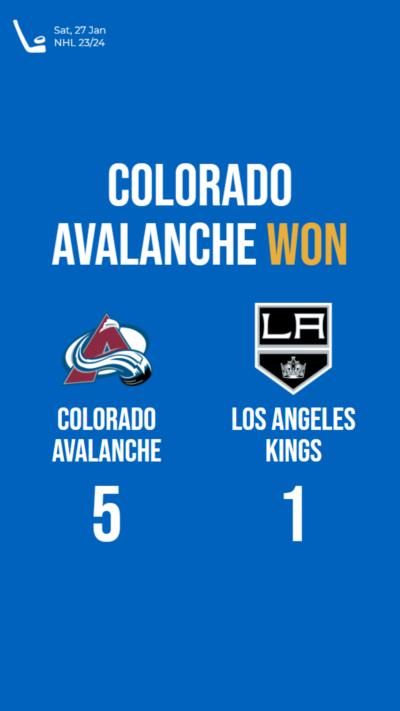 Colorado Avalanche dominates Los Angeles Kings with a 5-1 victory