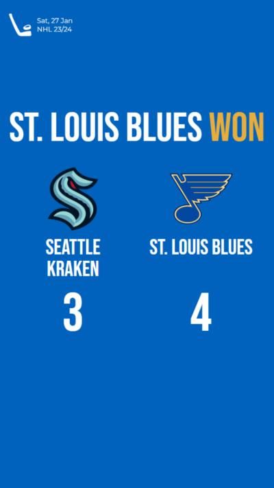 St. Louis Blues secure victory against Seattle Kraken in NHL match