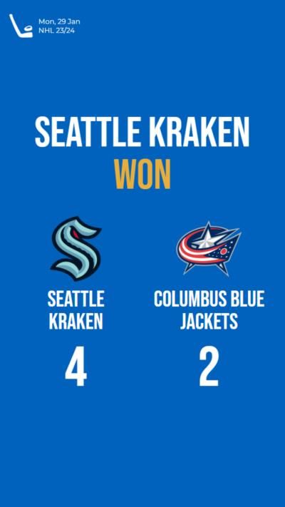 Seattle Kraken triumphs over Columbus Blue Jackets in a thrilling match