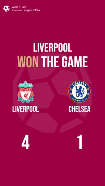 Liverpool dominates Chelsea with a 4-1 victory in Premier League