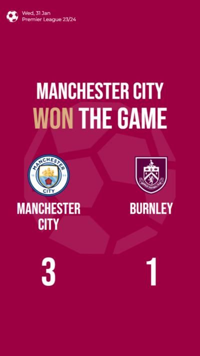 Manchester City triumphs over Burnley with a 3-1 victory