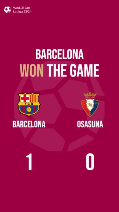 Barcelona secures victory over Osasuna with a 1-0 scoreline