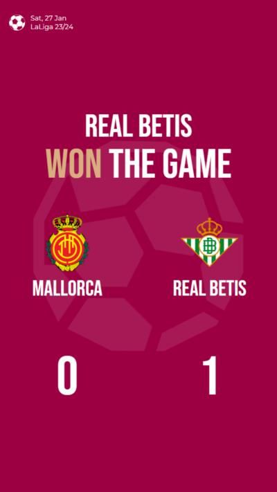 Real Betis defeats Mallorca 1-0 in LaLiga match