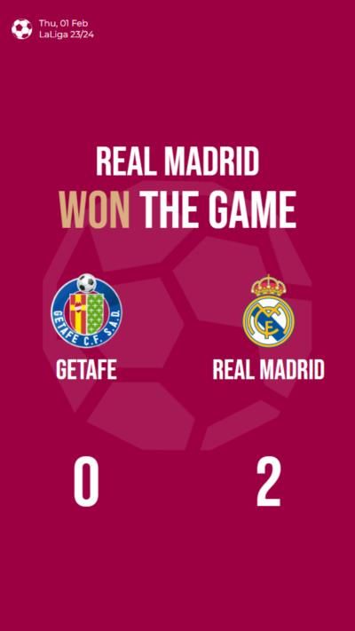 Real Madrid defeats Getafe 2-0 in LaLiga match with key highlights
