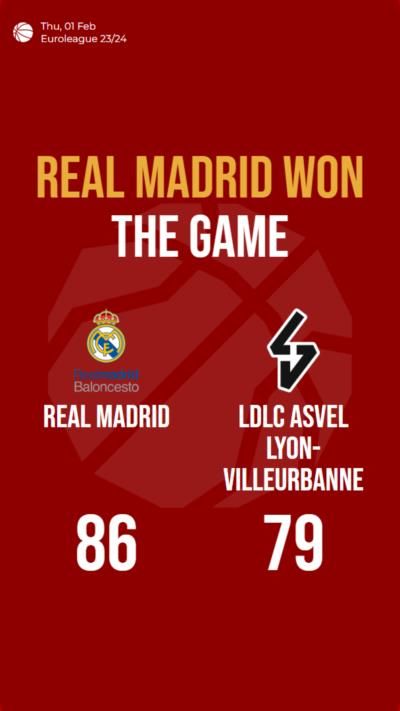 Real Madrid defeats LDLC ASVEL Lyon-Villeurbanne in thrilling Euroleague match