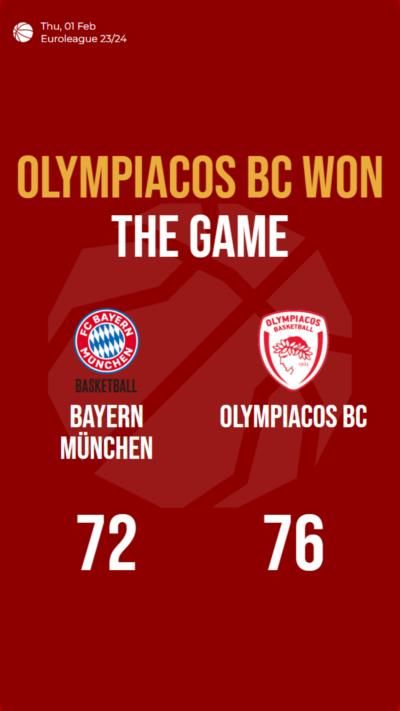 Olympiacos BC defeats Bayern München with a final score of 76-72