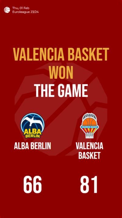 Valencia Basket dominates Alba Berlin in Euroleague victory