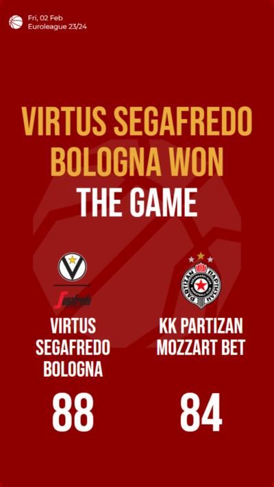 Virtus Segafredo Bologna prevails over KK Partizan Mozzart Bet