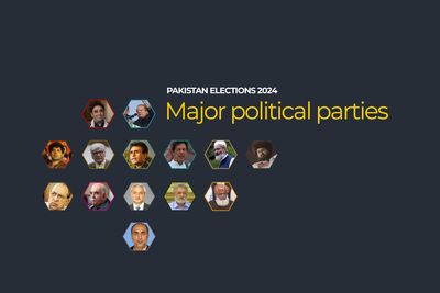 Pakistan election 2024: Which are the major political parties?