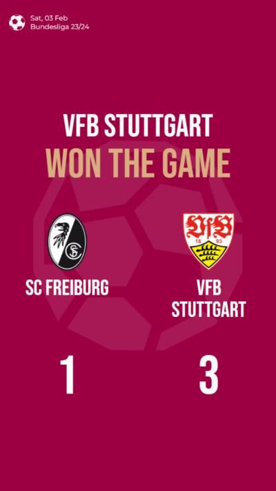 VfB Stuttgart triumphs over SC Freiburg with a 3-1 victory