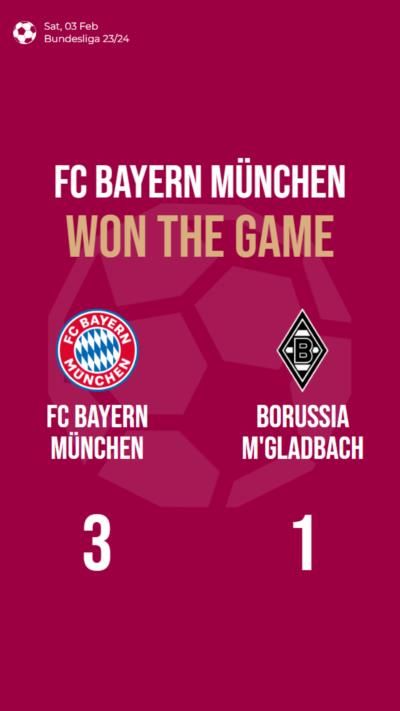 FC Bayern München defeats Borussia M'gladbach with a 3-1 victory