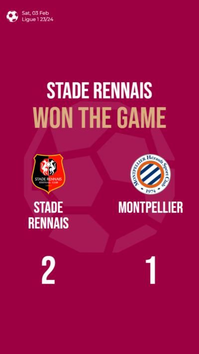 Stade Rennais emerges victorious, defeating Montpellier 2-1 in Ligue 1
