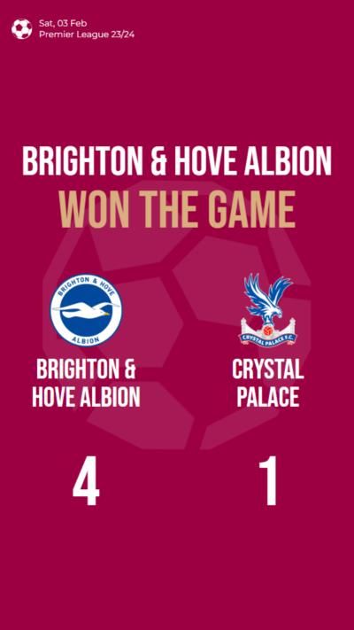 Brighton & Hove Albion triumphs over Crystal Palace with 4-1 victory